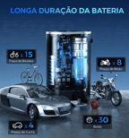 Mini Compressor de Ar - TurboAir™ - Promoção Limitada