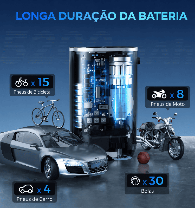 Mini Compressor de Ar - TurboAir™ - Promoção Limitada