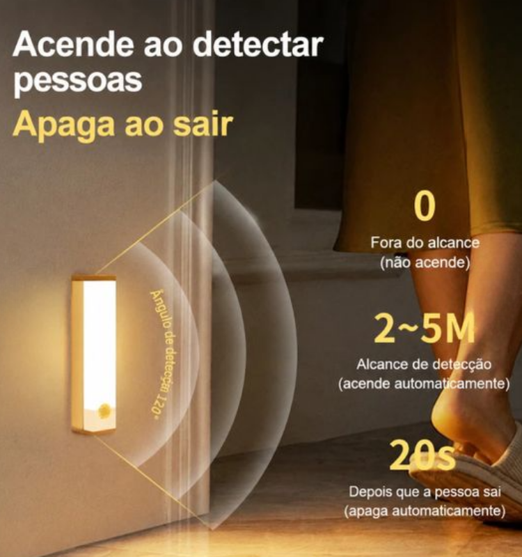 Luminária Inteligente LED com Sensor de Movimento USB Recarregável
